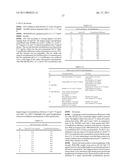 CRYSTALLIZATION OF ANTI-CD20 ANTIBODIES diagram and image