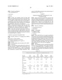 CRYSTALLIZATION OF ANTI-CD20 ANTIBODIES diagram and image