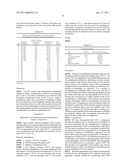 CRYSTALLIZATION OF ANTI-CD20 ANTIBODIES diagram and image