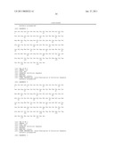 CRYSTALLIZATION OF ANTI-CD20 ANTIBODIES diagram and image