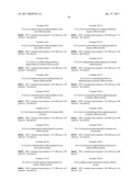 COMPOUND CAPABLE OF BINDING S1P RECEPTOR AND PHARMACEUTICAL USE THEREOF diagram and image