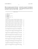 METHODS FOR TREATING AND PREVENTING BRAIN TUMORS BASED ON BONE MORPHOGENETIC PROTEINS diagram and image