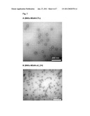 SELF-ASSEMBLING PEPTIDE NANOPARTICLES USEFUL AS VACCINES diagram and image
