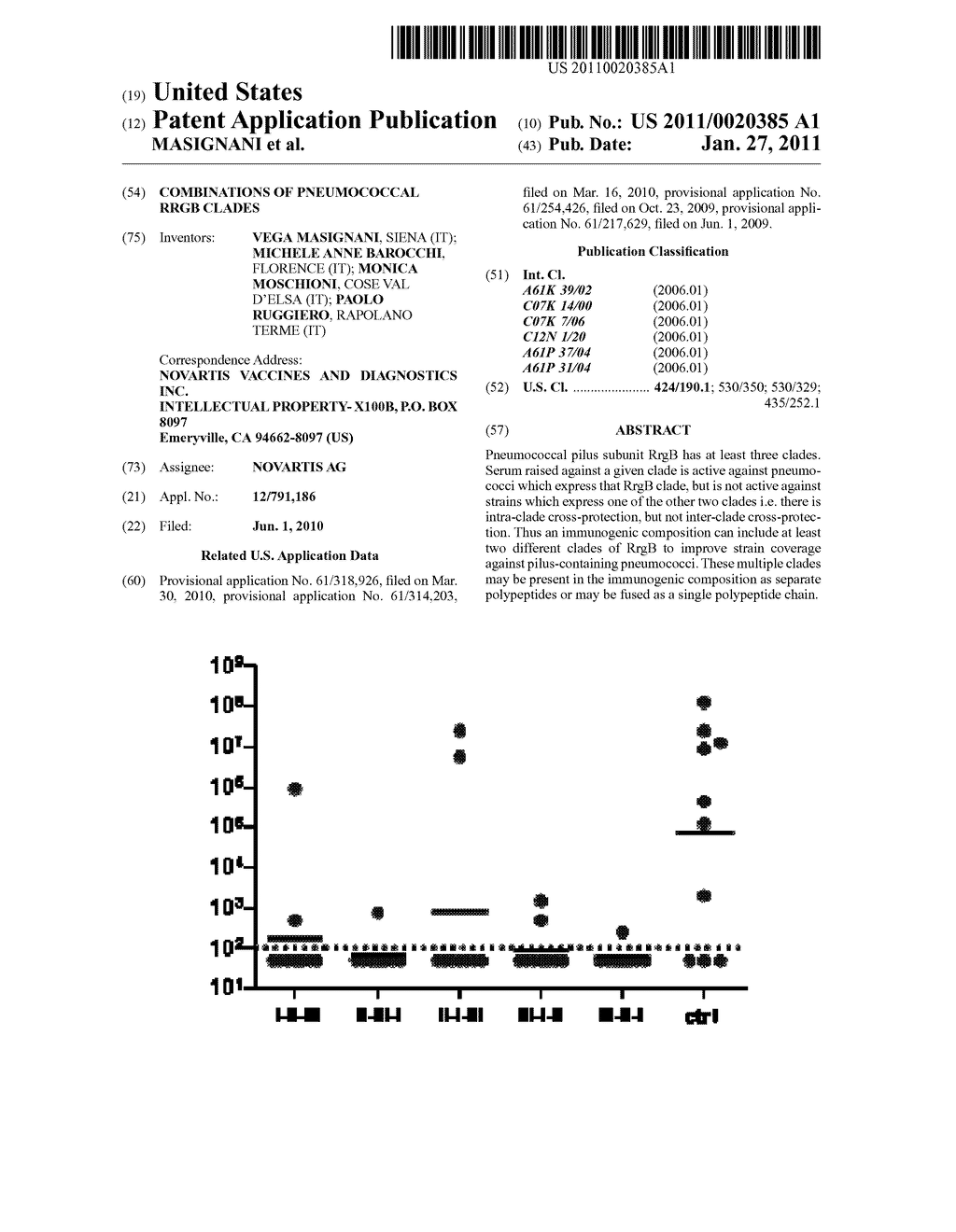 COMBINATIONS OF PNEUMOCOCCAL RrgB CLADES - diagram, schematic, and image 01