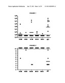 COMBINATIONS OF PNEUMOCOCCAL RrgB CLADES diagram and image