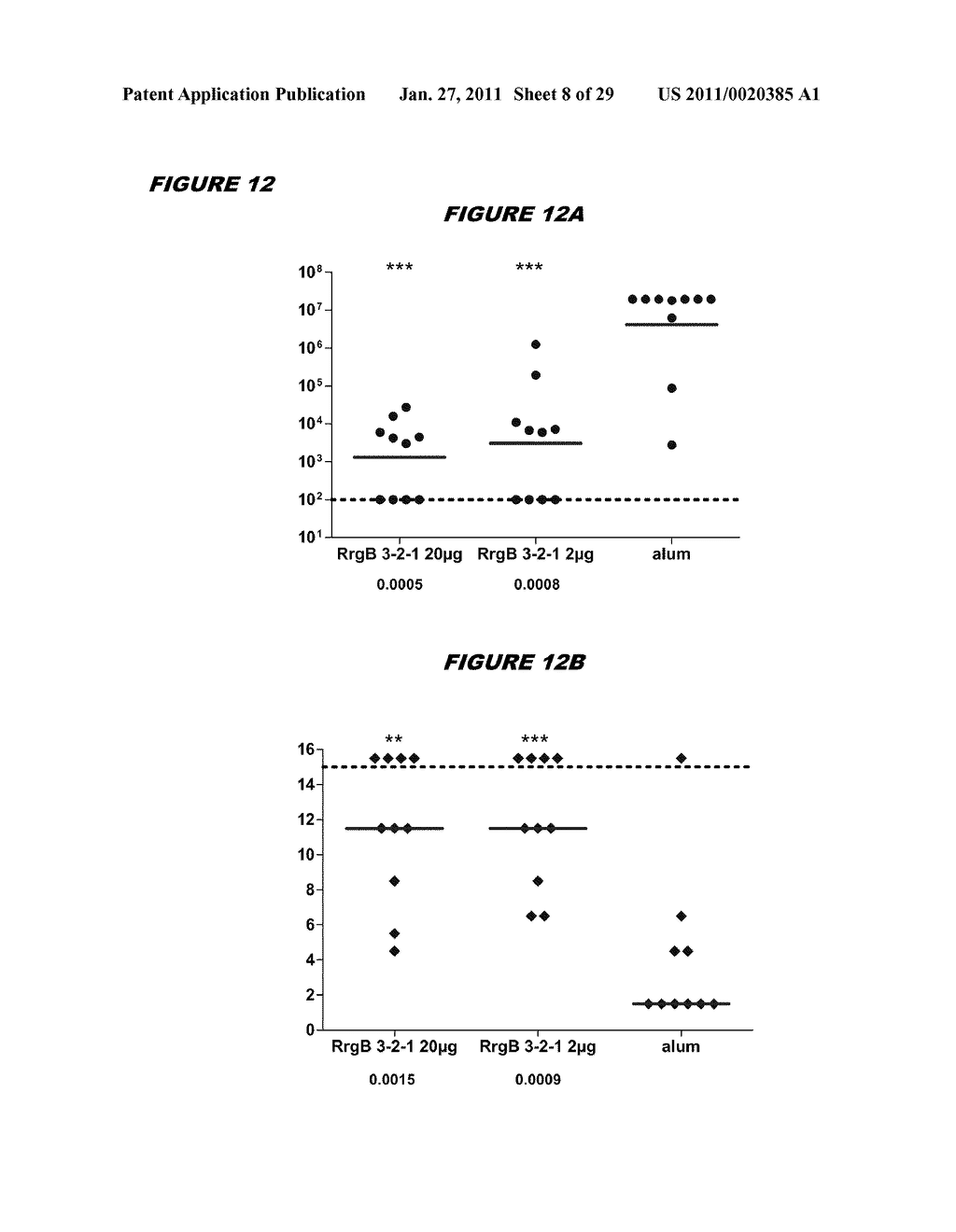 COMBINATIONS OF PNEUMOCOCCAL RrgB CLADES - diagram, schematic, and image 09