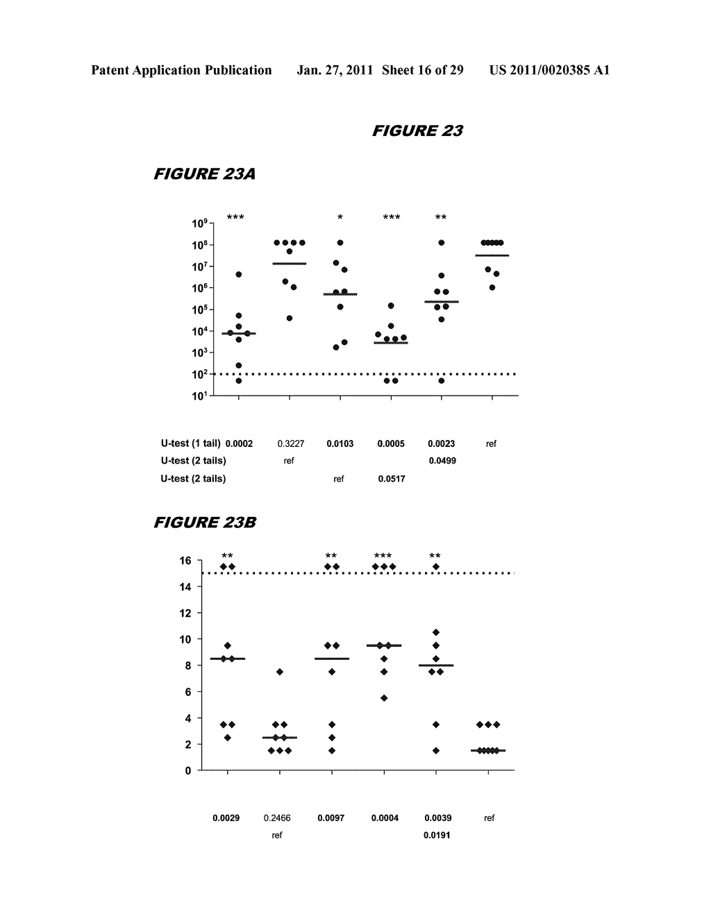 COMBINATIONS OF PNEUMOCOCCAL RrgB CLADES - diagram, schematic, and image 17