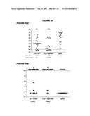 COMBINATIONS OF PNEUMOCOCCAL RrgB CLADES diagram and image