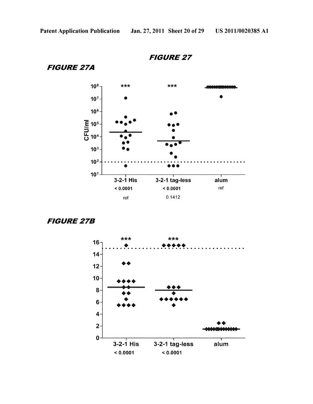 COMBINATIONS OF PNEUMOCOCCAL RrgB CLADES - diagram, schematic, and image 21