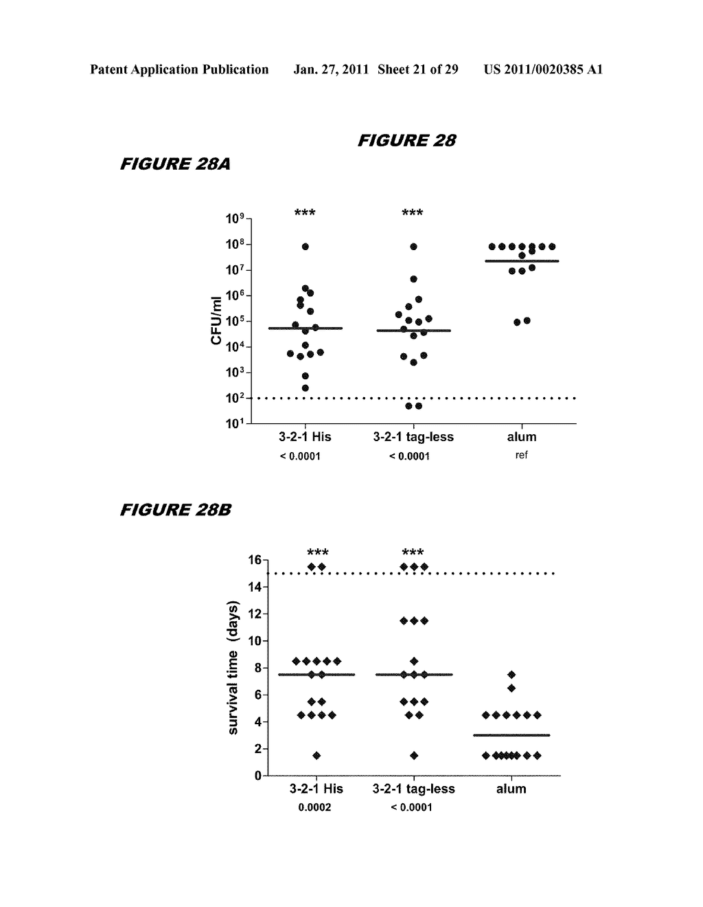 COMBINATIONS OF PNEUMOCOCCAL RrgB CLADES - diagram, schematic, and image 22