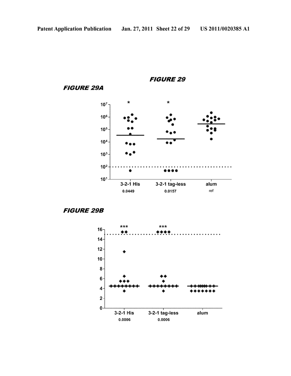 COMBINATIONS OF PNEUMOCOCCAL RrgB CLADES - diagram, schematic, and image 23