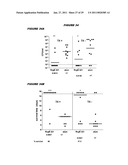 COMBINATIONS OF PNEUMOCOCCAL RrgB CLADES diagram and image