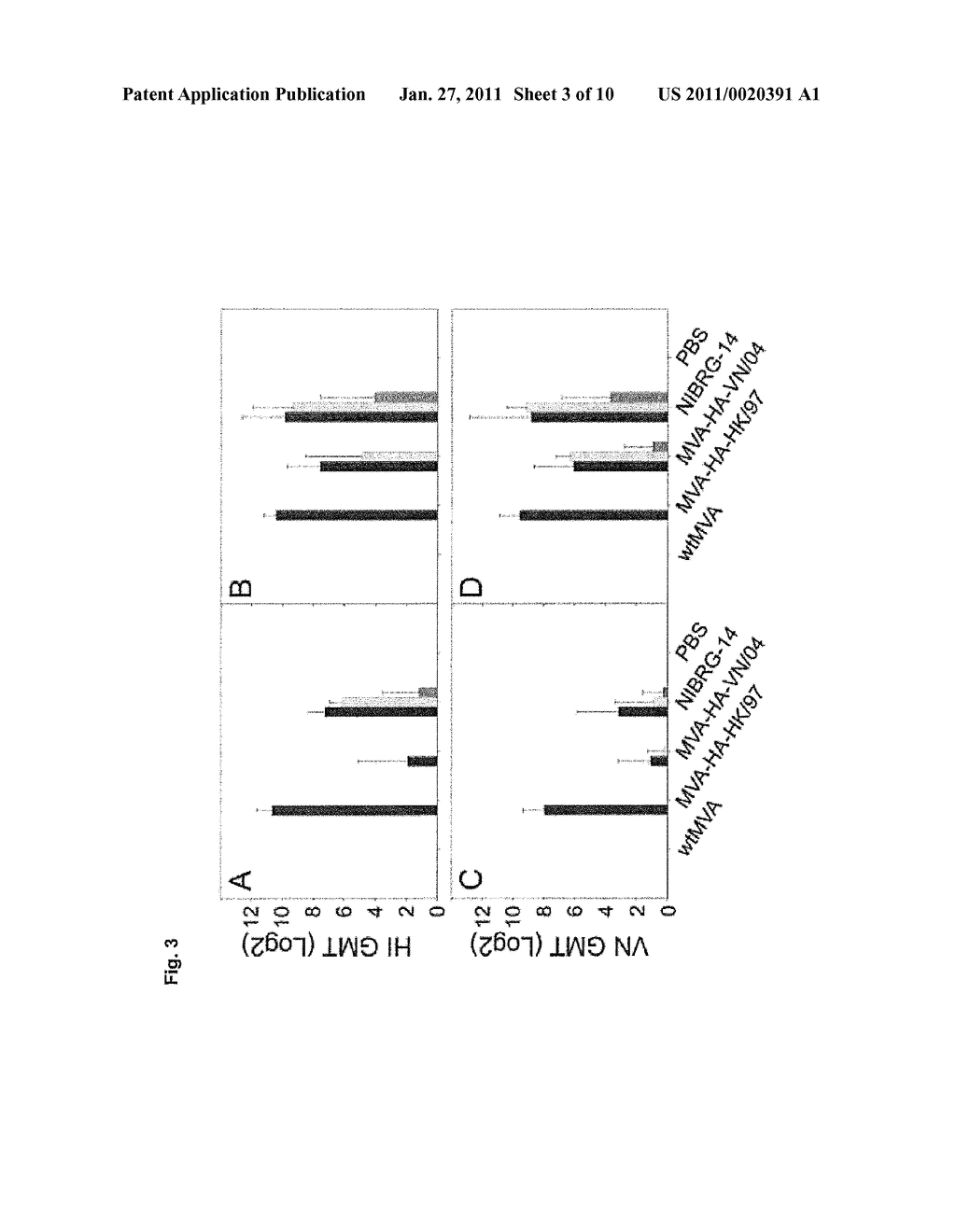 RECOMBINANT MODIFIED VACCINIA VIRUS ANKARA (MVA)-BASED VACCINE FOR THE AVIAN FLU - diagram, schematic, and image 04