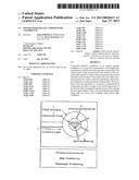 POLYSILSESQUIOXANE COMPOSITIONS AND PROCESS diagram and image