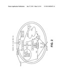 COMPOSITIONS AND METHODS OF USE FOR POST-RADIATION PROTECTION diagram and image