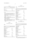 DELAYED RELEASE COMPOSITIONS OF DULOXETINE diagram and image