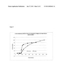 USE OF 5-AMINOLEVULINIC ACID AND DERIVATIVES IN A SOLID FORM FOR PHOTODYNAMIC TREATMENT AND DIAGNOSIS diagram and image