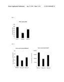 PHARMACEUTICAL COMPOSITION FOR THE TREATMENT AND PREVENTION OF GLAUCOMA diagram and image