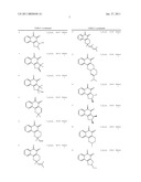 PHARMACEUTICAL COMPOSITION FOR THE TREATMENT AND PREVENTION OF GLAUCOMA diagram and image