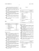 LANTHANUM COMPOSITION diagram and image