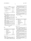 LANTHANUM COMPOSITION diagram and image