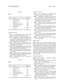 LANTHANUM COMPOSITION diagram and image