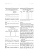 LANTHANUM COMPOSITION diagram and image