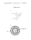 POLYMER-SURFACTANT NANOPARTICLES FOR SUSTAINED RELEASE OF COMPOUNDS diagram and image