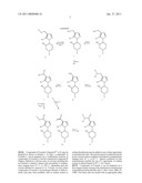 GPR 119 MODULATORS diagram and image