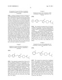 GPR 119 MODULATORS diagram and image