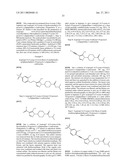 GPR 119 MODULATORS diagram and image