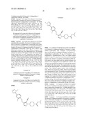 GPR 119 MODULATORS diagram and image