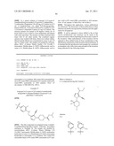 GPR 119 MODULATORS diagram and image