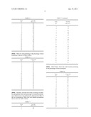 HYALURONATE AND COLOSTRUM COMPOSITIONS AND METHODS OF USING THE SAME diagram and image