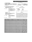 NEW USE OF HISTONE DEACETYLASE INHIBITORS IN CHANGING MRJP3 PROTEIN IN ROYAL JELLY diagram and image