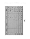 NEW USE OF HISTONE DEACETYLASE INHIBITORS IN CHANGING MRJP3 PROTEIN IN ROYAL JELLY diagram and image