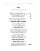 METHODS OF TREATMENT USING THYMUS-DERIVED COMPOSITIONS diagram and image