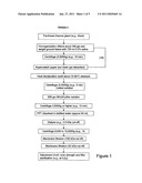 METHODS OF TREATMENT OF GOUT USING THYMUS-DERIVED COMPOSITIONS diagram and image