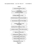 METHODS OF TREATMENT OF GOUT USING THYMUS-DERIVED COMPOSITIONS diagram and image