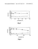 METHODS AND COMPOSITIONS FOR TREATING CANCER diagram and image