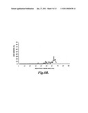 METHODS AND COMPOSITIONS FOR TREATING CANCER diagram and image