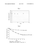 CHLORINE DIOXIDE SOLUTION COMPOSITION diagram and image