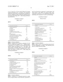 ORAL PREPARATION, INJECTION PREPARATION, EXTERNAL SKIN PREPARATION AND COSMETIC METHOD FOR PREVENTING OR IMPROVING WRINKLES diagram and image