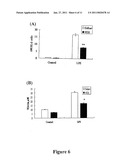 METHOD FOR TREATING NEURAL INJURIES diagram and image