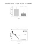 METHODS FOR MODULATING EICOSANOID METABOLISM diagram and image