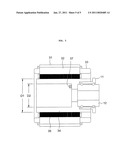 Molding Machine diagram and image