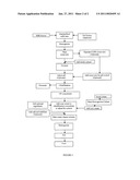 Cream Cheese and Method of Manufacture diagram and image