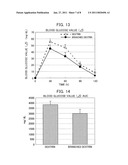 BRANCHED DEXTRIN, PROCESS FOR PRODUCTION THEREOF, AND FOOD OR BEVERAGE diagram and image