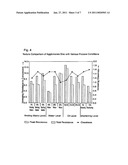 AGGLOMERATES AND PREPARATION THEREOF diagram and image