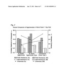 AGGLOMERATES AND PREPARATION THEREOF diagram and image